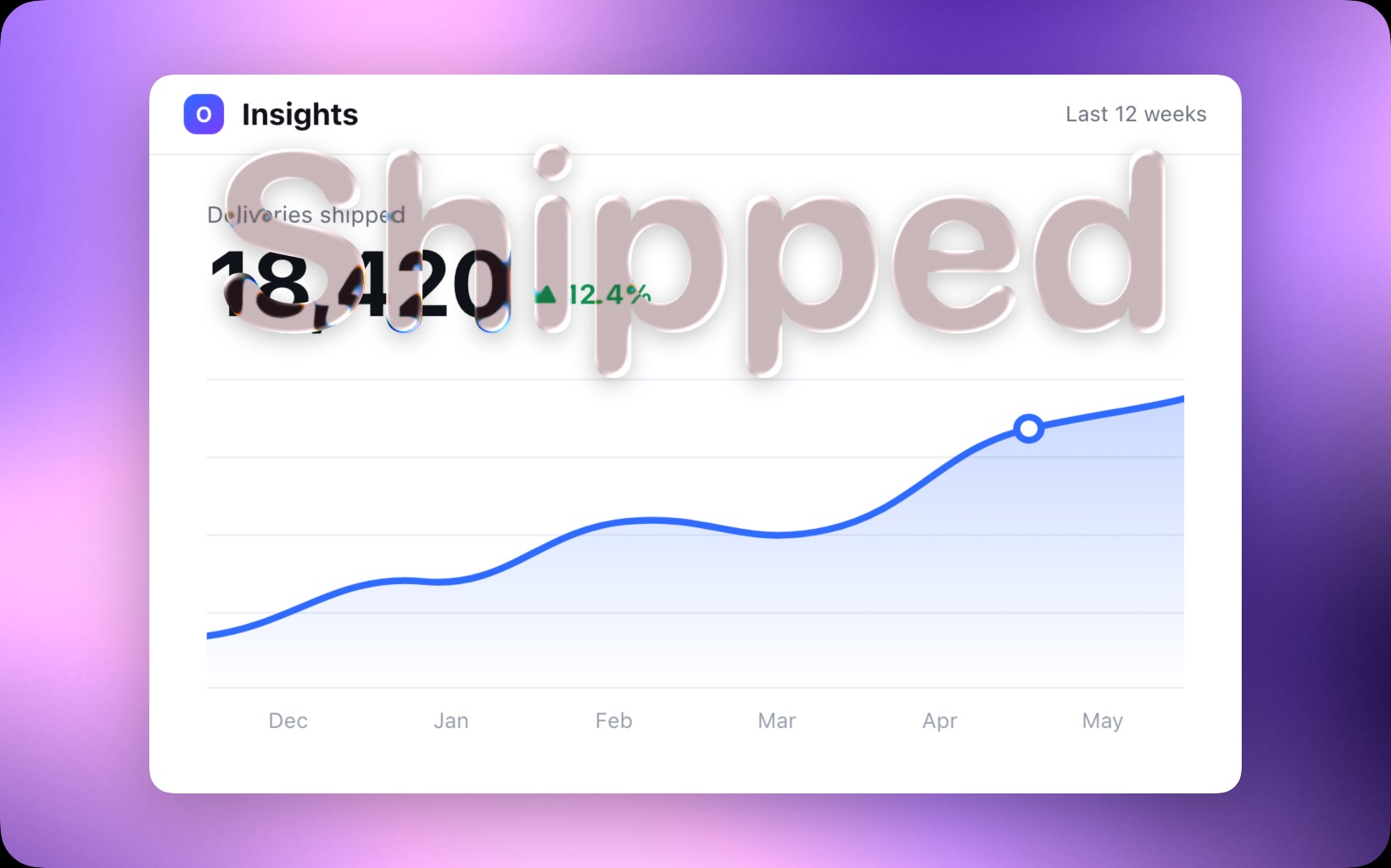 The word Shipped drawn in liquid glass over an insights chart, the chart bending through the letters.